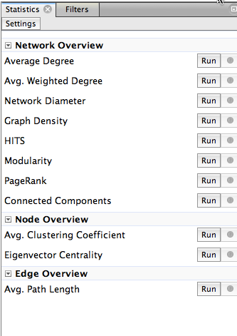 Gephi Stats Window