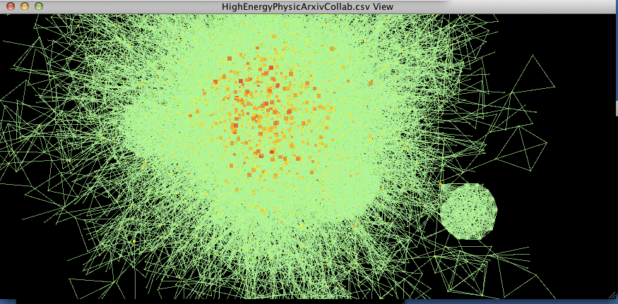 Visualization view two