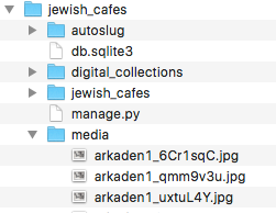 example of file hierarchy in Django