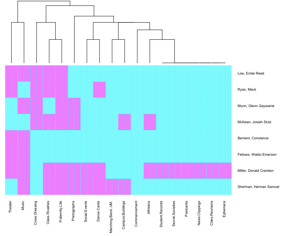 low_heatmap_4.png